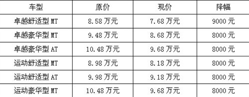 ֮