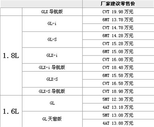 ֮