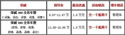 ֮