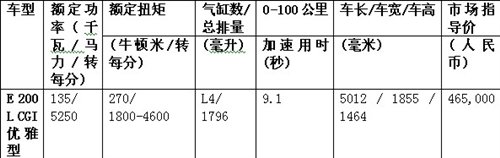 ֮