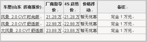 ֮