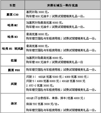 ֮