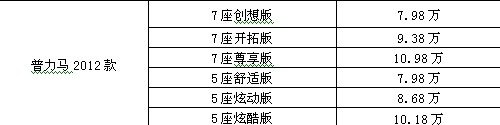 ֮