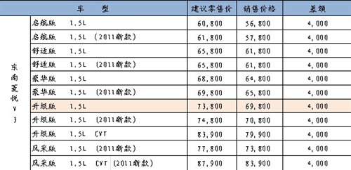 ֮