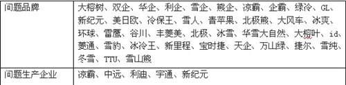 ֮