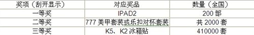 ֮