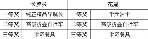֮
