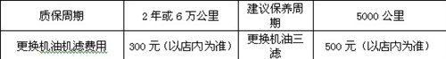 ֮