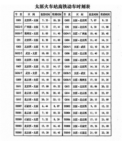 京广铁路里程表图片