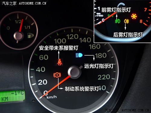 车辆常用指示灯功能解读(2) 福特篇