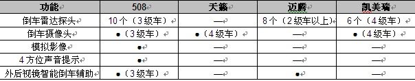 ֮