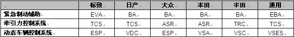 ֮