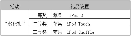 ֮