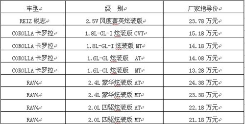 ֮