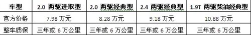 ֮