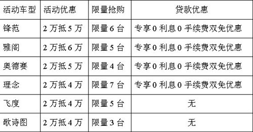 ֮