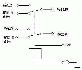 電動車窗升降機的更換和保養