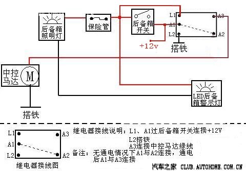 终极diy电动开启后备箱及开启后备箱警示灯作业