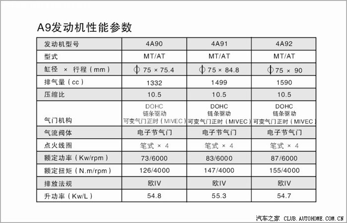 oppoa9x配置参数详情图片