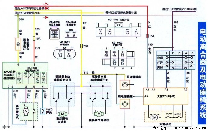 哈弗h6中控接线图图片