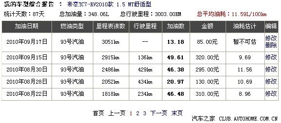 帝豪ec715rv两厢油耗图片