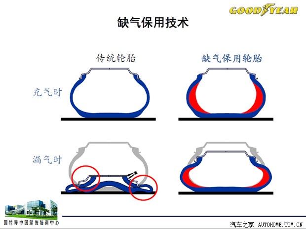 双击插入图片