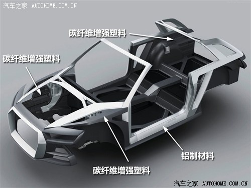 µ µ() Crosslane Coupe 2012 Concept