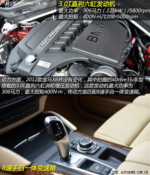  () X6 2012 xDrive35i