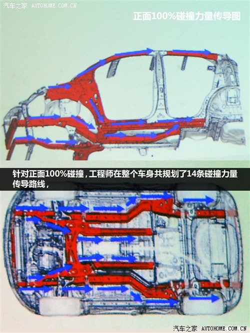 ͨñ˰ENCORE2013 1.4T Զ콢