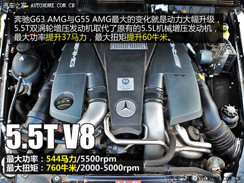 ۱AMGGAMG2013 G63 AMG