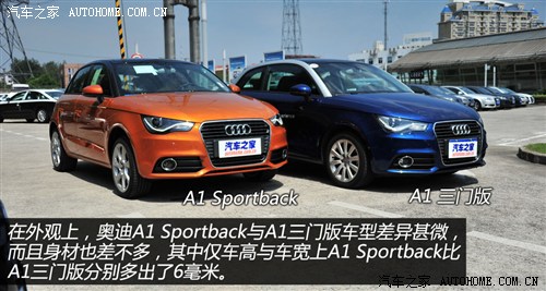 µ µ() µA1 2012 Sportback