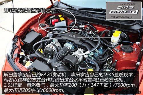 丰田丰田(进口)丰田862013款 自动基本型
