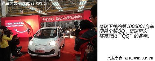 QQ2013 1.0L ֶʱа