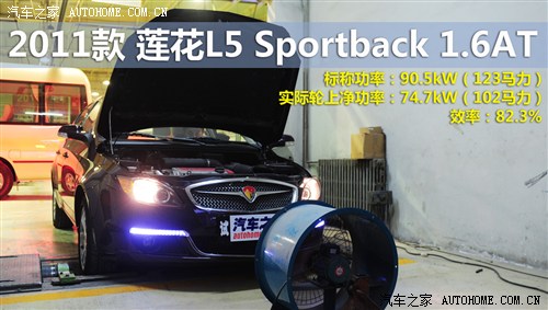   L5 2011 Sportback 1.6AT а