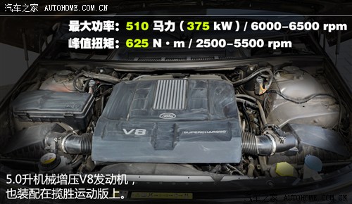 · · ʤ 2012 5.0 V8 SC