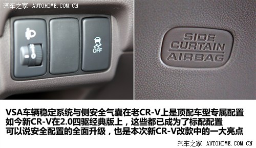  籾 CR-V 2012 2.0
