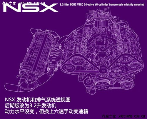֮ () NSX 2002 
