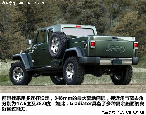 ֮ Jeep Gladiator 2005 Concept