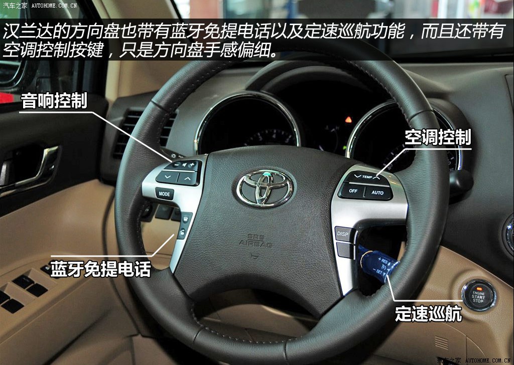 汽车图片 丰田 汉兰达 2012款 2.7l 两驱运动版 5座 图解