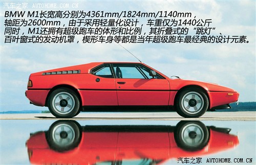 图 性能研究系列 Bmw M品牌40年传奇历史 汽车之家