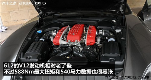 ֮  599 GTB FIORANO