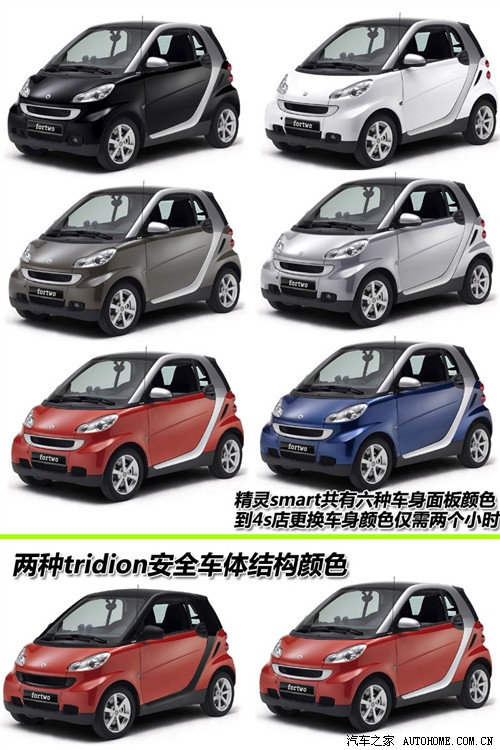֮ smart smart fortwo 1.0 Coupe