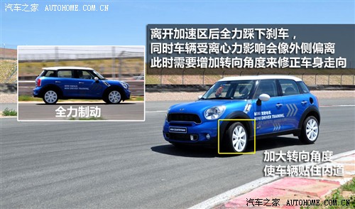 ֮ MINI MINI COUNTRYMAN 2011 1.6T COOPER S ALL 4