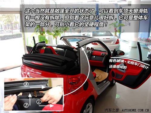 ֮ smart smart fortwo 1.0 