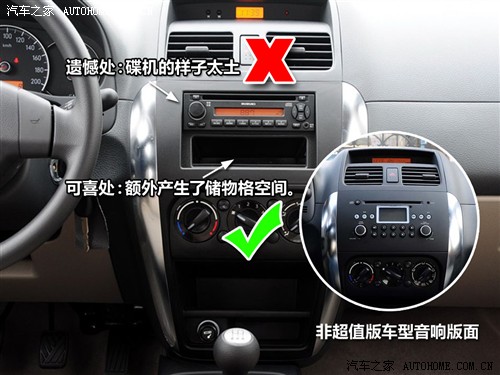 ֮ ľ  SX4 2010  1.6Lֵ MT