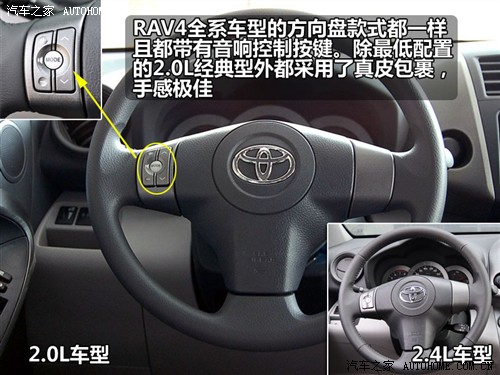 ֮ һ RAV4 2.0AT 