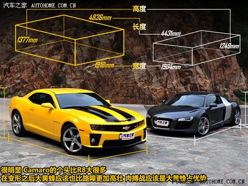 汽车之家 入口雪佛兰 雪佛兰Camaro 2010款 2SS