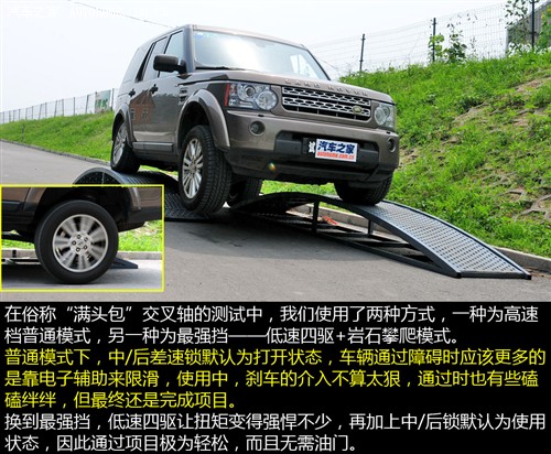 · · Ĵ 2010 5.0 V8 HSE Ͱ