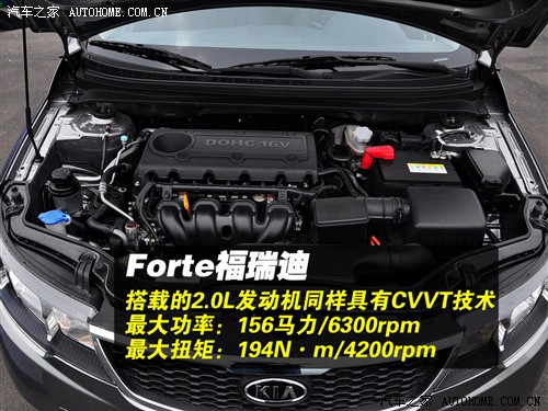 ֮ ô Forte 09 2.0 AT TOP