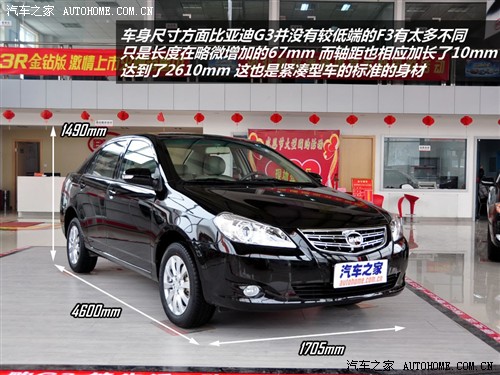 ֮ ǵ ǵG3 2010 1.5MT GLX-i